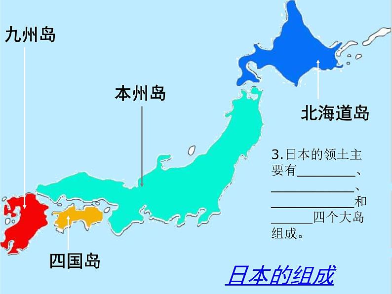 中图版八年级下册地理 7.1日本 课件06