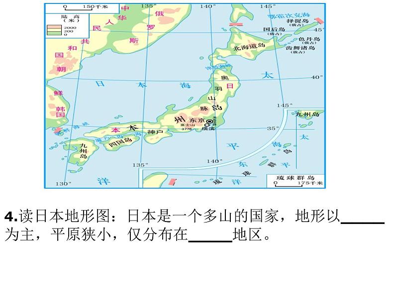 中图版八年级下册地理 7.1日本 课件07