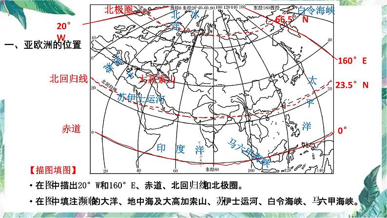 中考地理复习：亚洲及欧洲 课件02