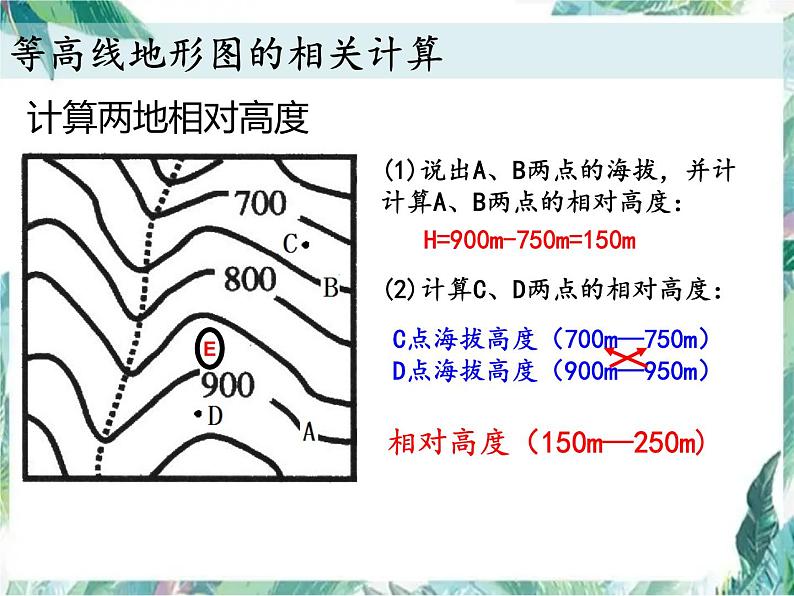 中考地理专题复习 等高线专题复习 复习课件第5页