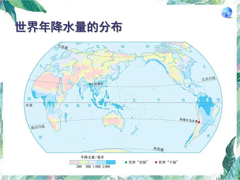 中考地理复习专题 世界气候复习 课件第6页