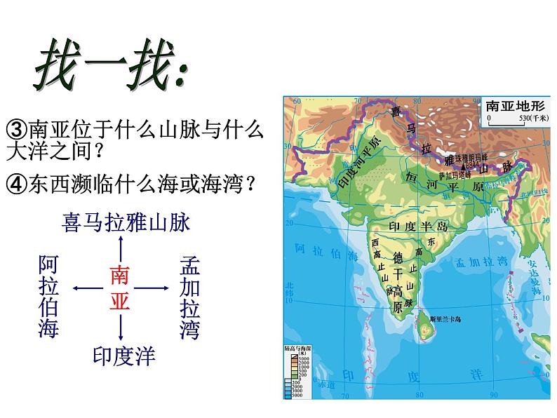 湘教版七下地理 7.2南亚 课件06