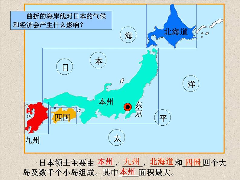 湘教版七下地理 8.1日本 课件05