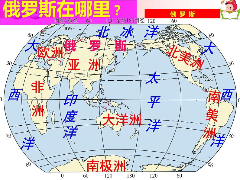 湘教版七下地理 8.3俄罗斯 课件第3页