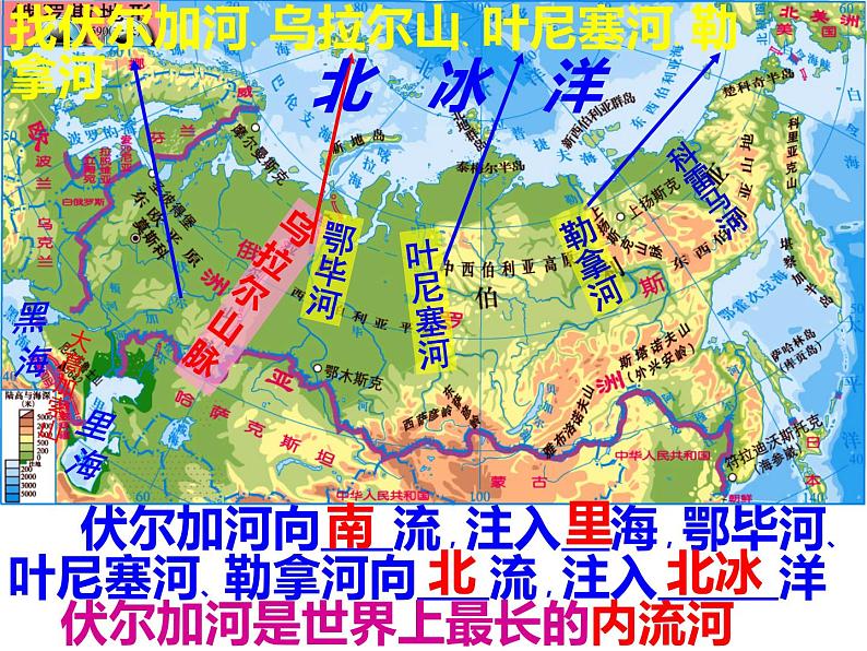 湘教版七下地理 8.3俄罗斯 课件第8页