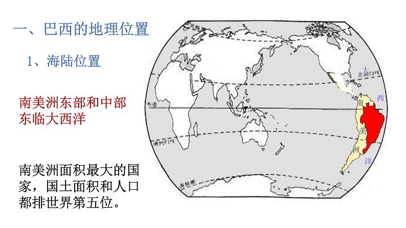 湘教版七下地理 8.6巴西 课件05