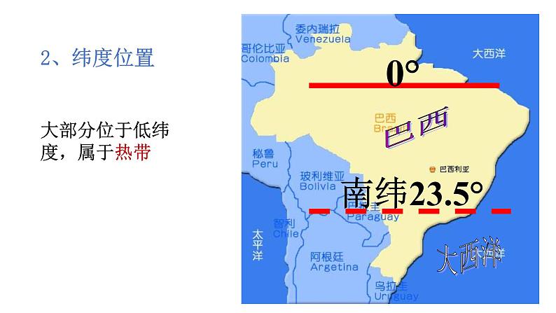 湘教版七下地理 8.6巴西 课件06