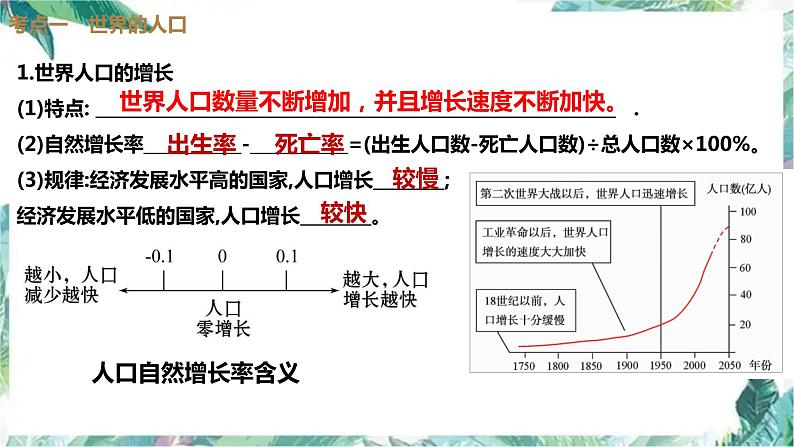 2022年中考地理总复习专题四《世界的人口》课件及专题六《世界的气候》第3页