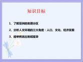 中图版八年级下册地理 5.2学习与探究--亚洲的人文环境与地域差异 课件