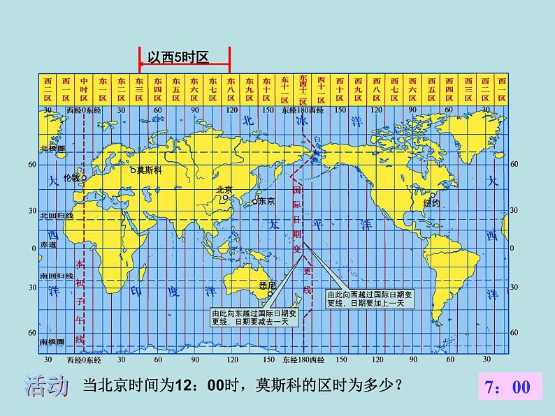 湘教版七下地理 世界地理 复习 课件08