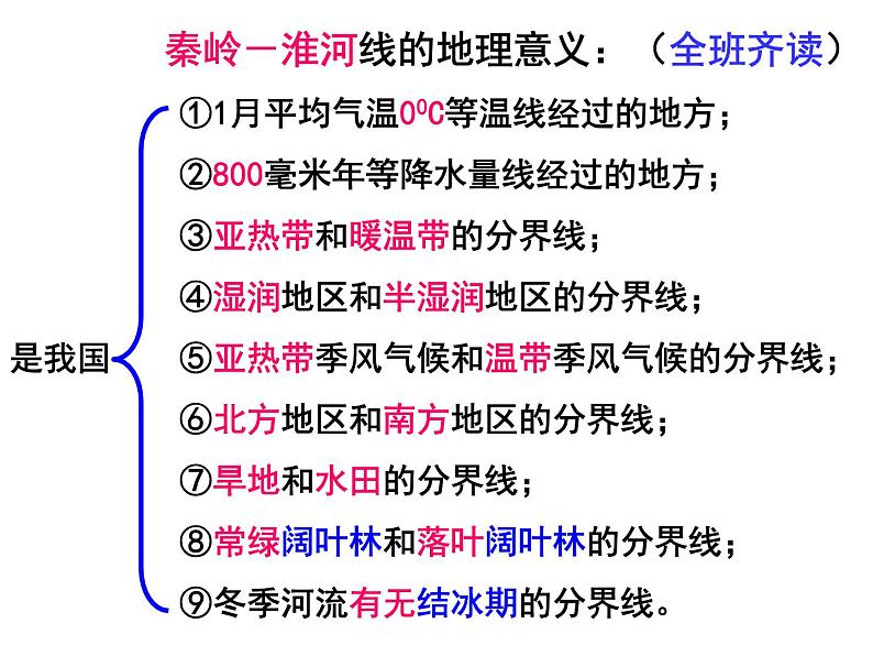 湘教版八下地理 5.2北方地区和南方地区  复习课件第6页