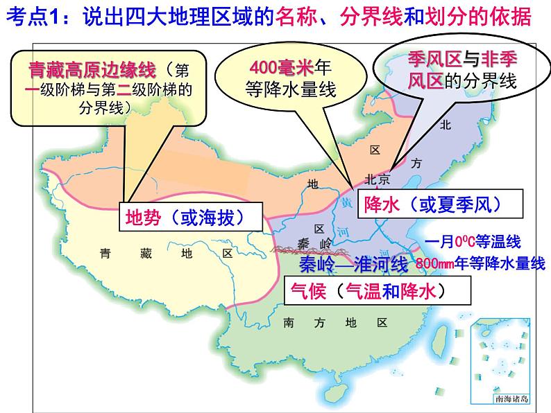 湘教版八下地理 5.2北方地区和南方地区  复习课件第7页