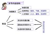 湘教版八下地理 7.1香港特别行政区的国际枢纽功能 课件