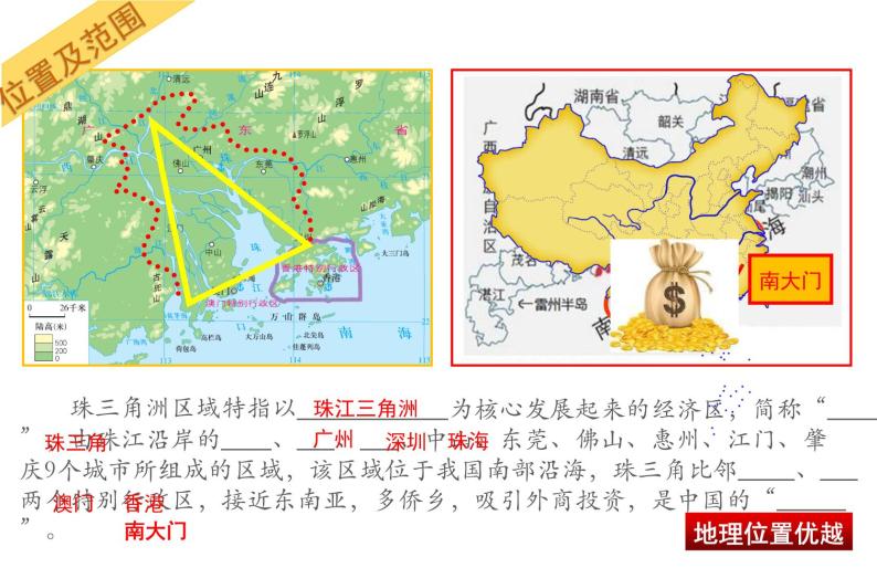 湘教版八下地理 7.3珠江三角洲区域的外向型经济 课件02
