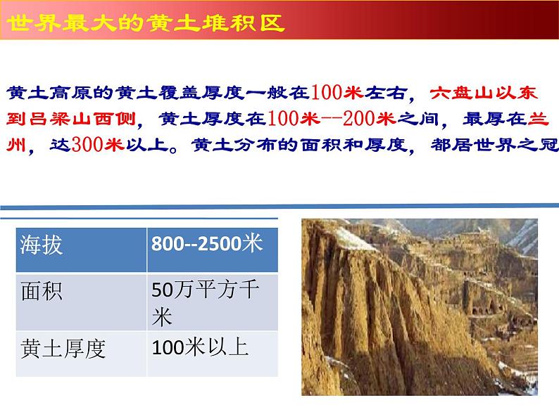 湘教版八下地理 8.5黄土高原的区域发展与居民生活 课件07