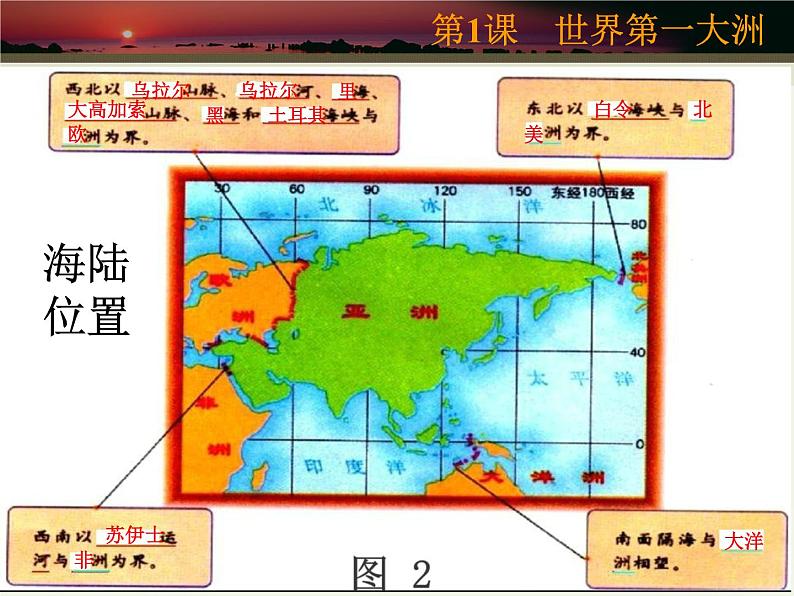 商务星球版七下地理 6.1世界第一大洲 课件04