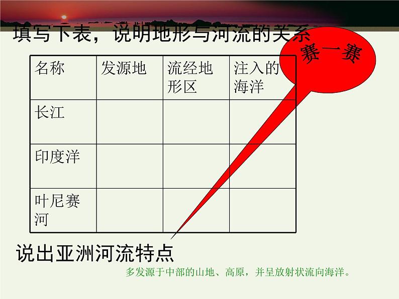 商务星球版七下地理 6.1世界第一大洲 课件08