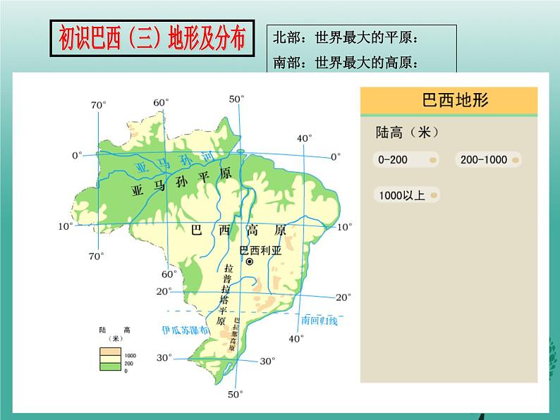 商务星球版七下地理 8.5巴西 课件05