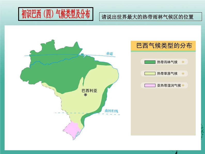 商务星球版七下地理 8.5巴西 课件06