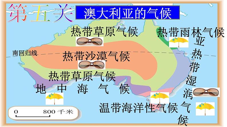 商务星球版七下地理 8.4澳大利亚 课件第6页