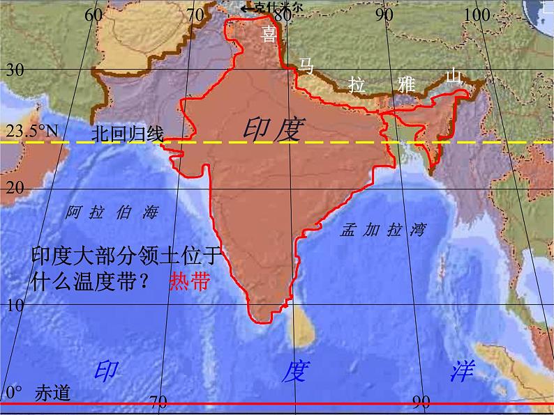 商务星球版七下地理 8.3印度 课件第7页