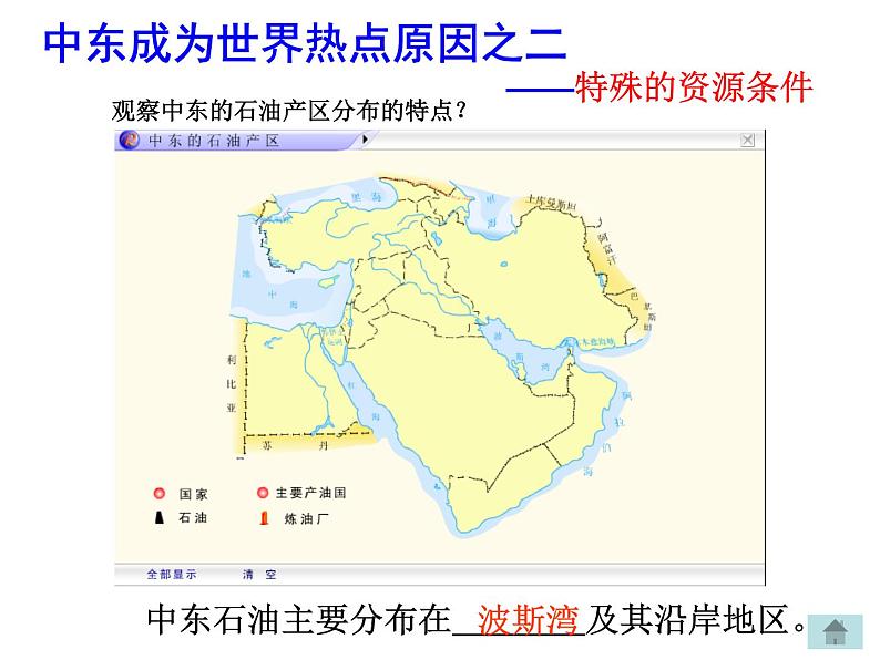 商务星球版七下地理 7.2中东  课件08