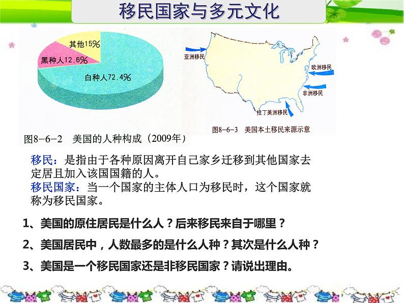 商务星球版七下地理 8.6美国 课件第7页