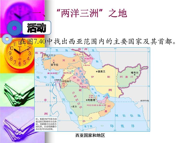 粤教版七下地理  7.4西亚 课件07