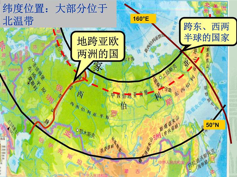 粤教版七下地理  8.3俄罗斯 课件05