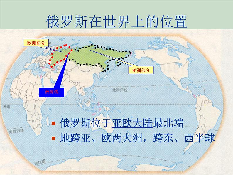 粤教版七下地理  8.3俄罗斯 课件06