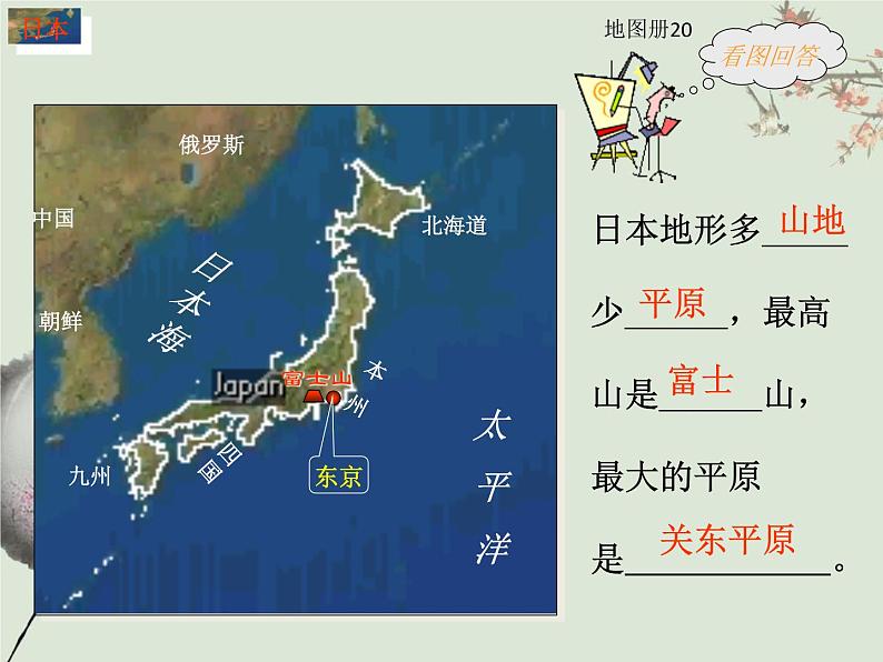粤教版七下地理  7.5日本 课件05