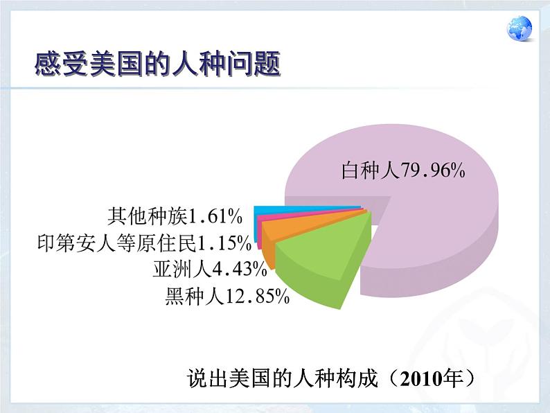 粤教版七下地理  9.2美国 课件第8页