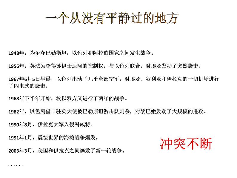 商务星球版七下地理 第7章 活动课 聚焦中东 地区冲突的地理背景 课件04