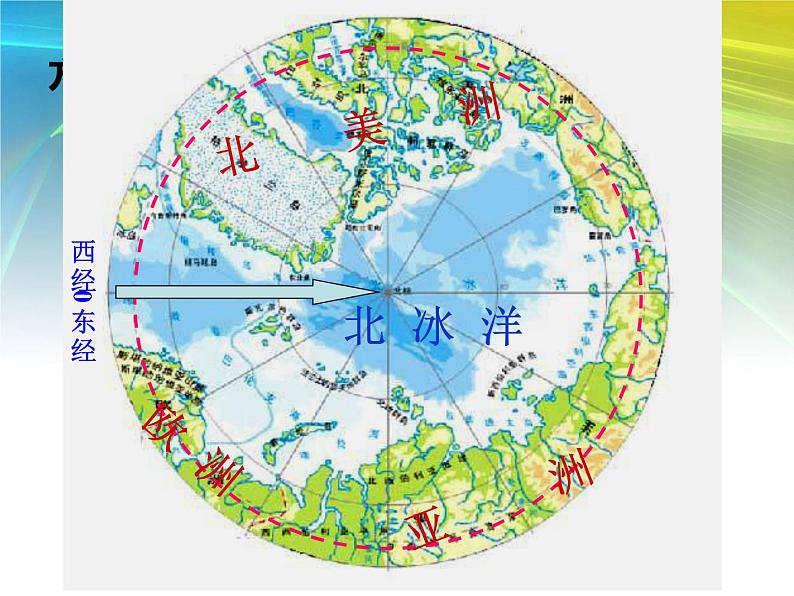 粤教版七下地理  11极地地区 课件第7页