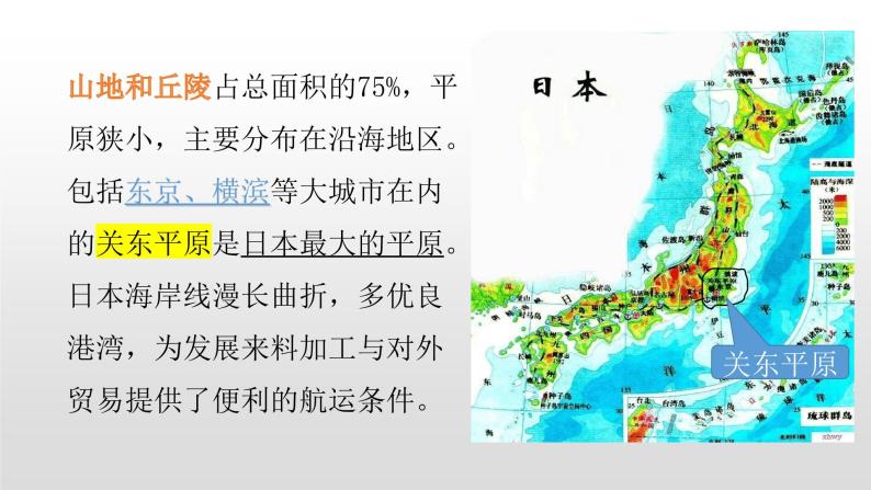 2022七年级地理下商务星球版8.1第一节日本课件PPT08