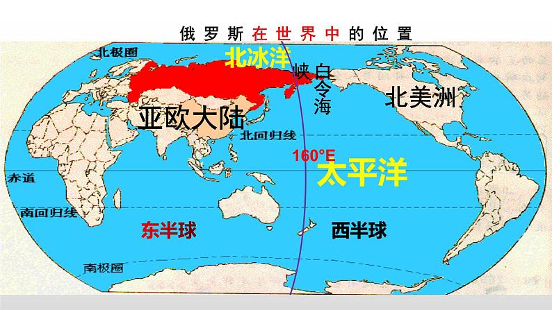 2022七年级地理下商务星球版8.2第二节俄罗斯课件PPT03