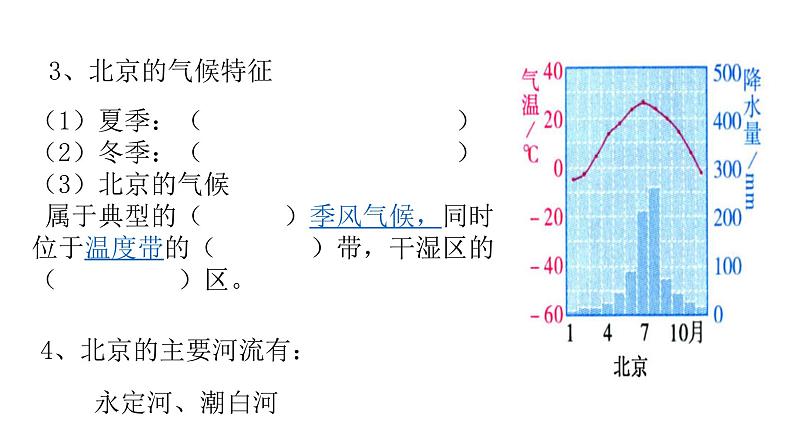 中图版七下地理 7.1首都北京 课件06