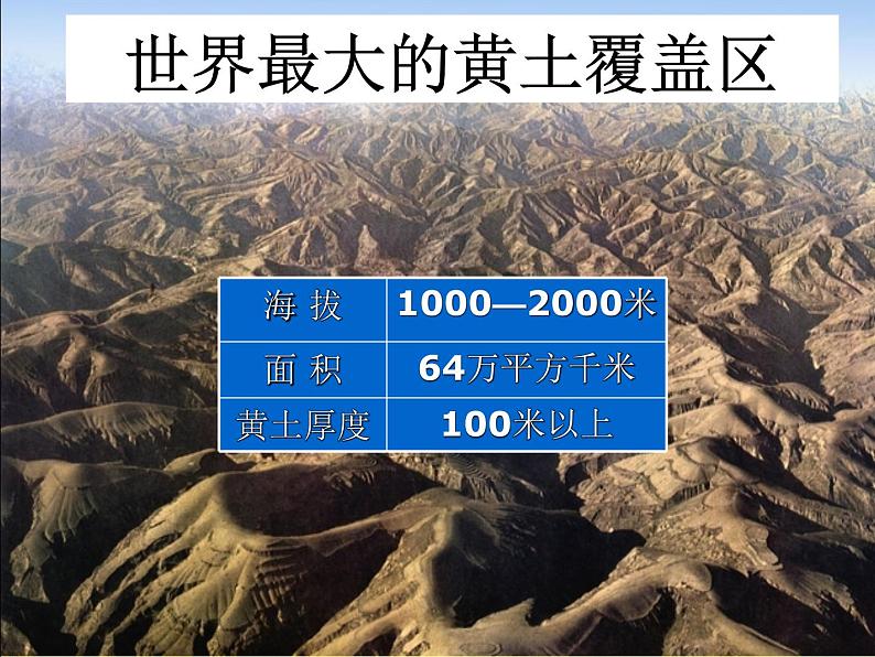 中图版七下地理 7.5黄土高原 课件07