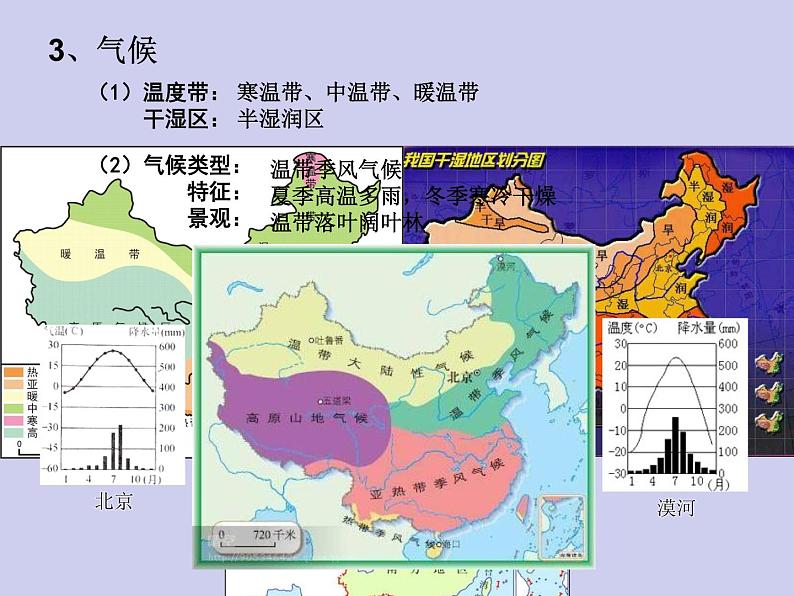 中图版七下地理 6.2四大区域自然环境对生产和生活的影响 课件06