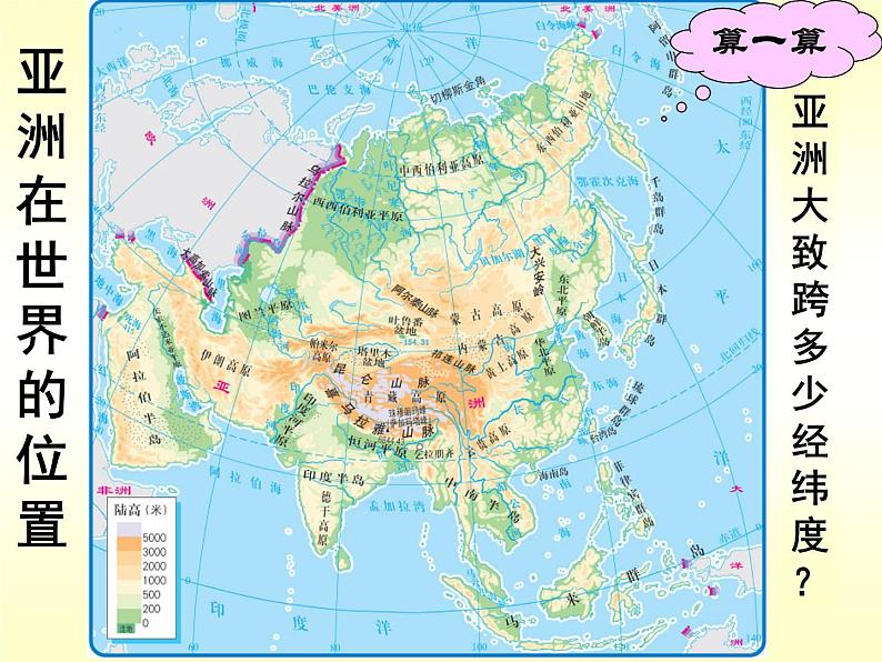 中图版八下地理  5.1 亚洲的自然环境 课件第7页