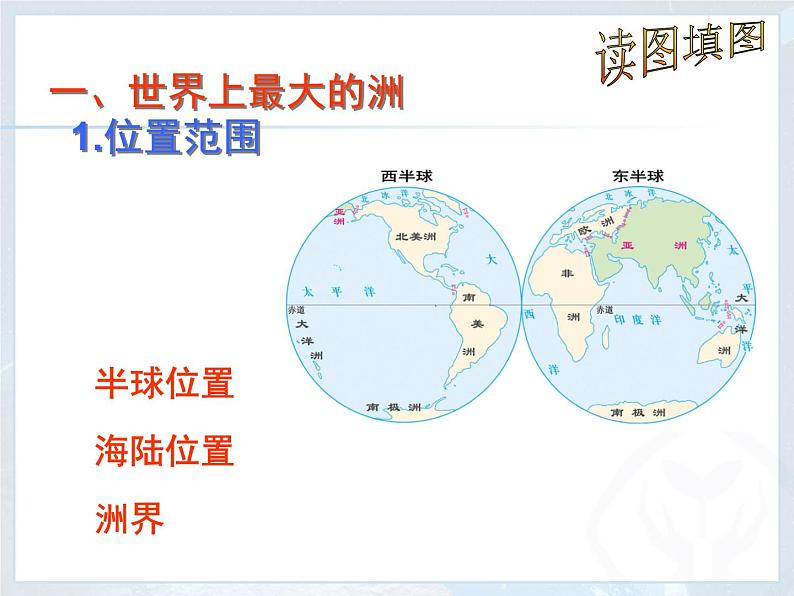 中图版八下地理  5.3 亚洲的自然环境 课件第4页