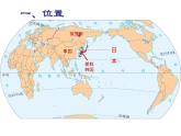 中图版八下地理  7.1 日本 课件