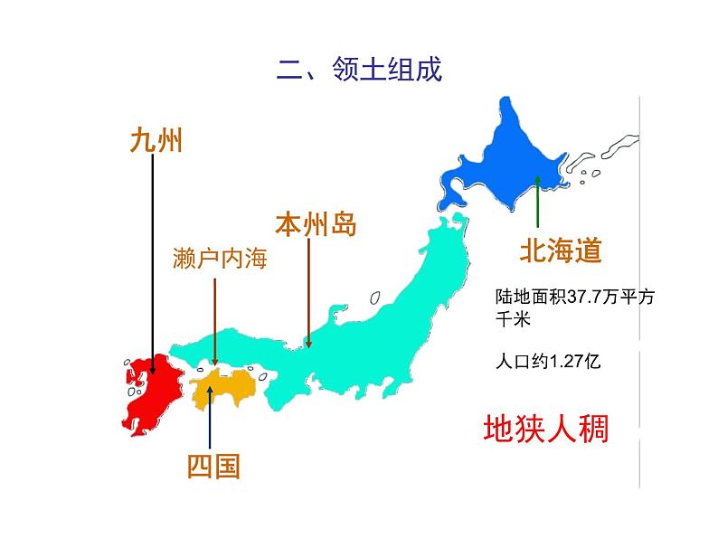 中图版八下地理  7.1 日本 课件第6页