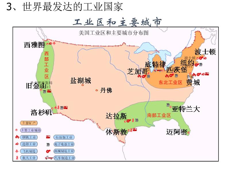 中图版八下地理  7.2 美国 课件第7页