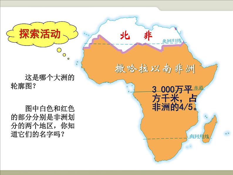 中图版八下地理  6.4 撒哈拉以南非洲 课件第2页