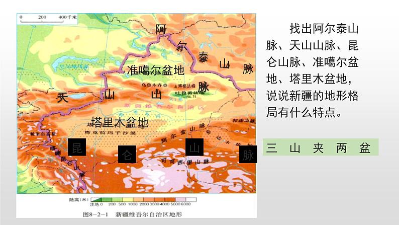 20222022八年级地理下册商务星球版8.2第二节  新疆维吾尔自治区课件PPT03