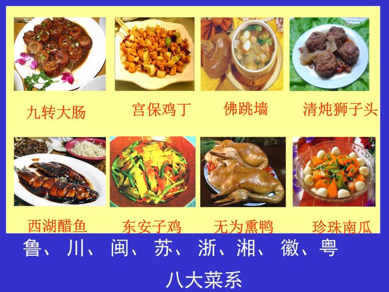 中图版七下地理 5.1自然环境对民居、服饰和饮食的影响 课件06