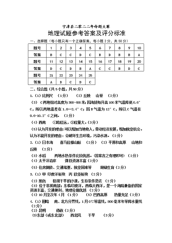 2022年山东省德州市宁津县中考模拟命题大赛地理试题01