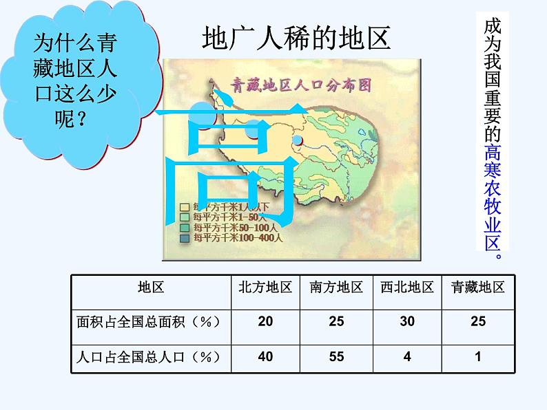 2022年商务星球版八年级地理下册第9章第1节区域特征课件 (3)第7页