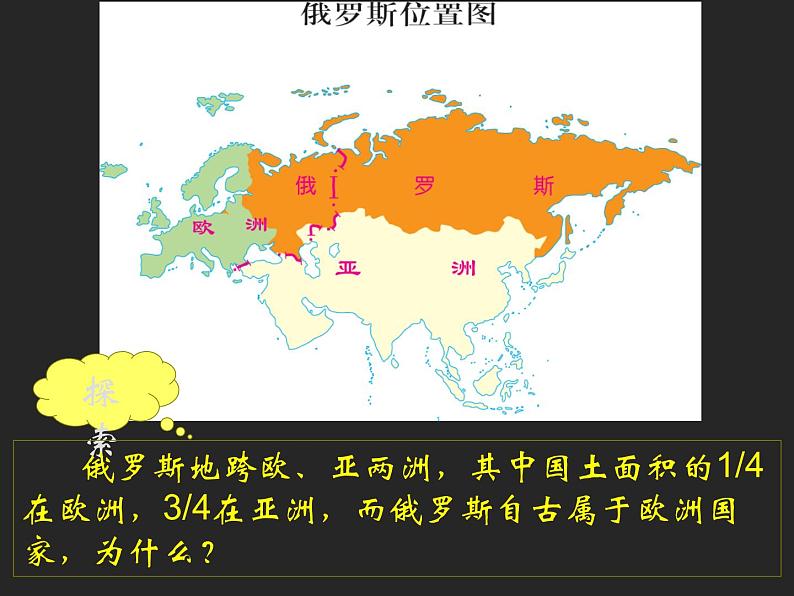 2022年中图版八年级地理下册第7章第5节俄罗斯课件 (2)第2页